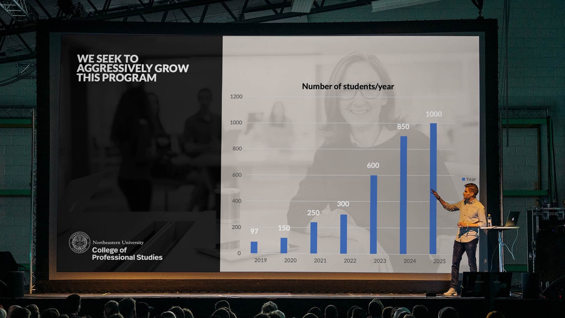A large presentation for higher education being shown in a lecture setting.